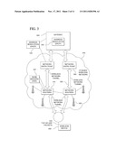 User Interface Methods And Apparatus For Use In Communicating Messages To     Multiple Recipients diagram and image