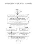 User Interface Methods And Apparatus For Use In Communicating Messages To     Multiple Recipients diagram and image