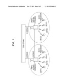 MOBILE RADIO COMMUNICATION SYSTEM INCLUDING UPLINK RADIO RESOURCE     ALLOCATION FUNCTION diagram and image