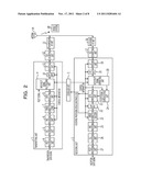 MOBILE RADIO COMMUNICATION SYSTEM INCLUDING UPLINK RADIO RESOURCE     ALLOCATION FUNCTION diagram and image