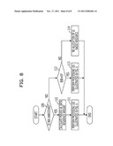 MOBILE RADIO COMMUNICATION SYSTEM INCLUDING UPLINK RADIO RESOURCE     ALLOCATION FUNCTION diagram and image