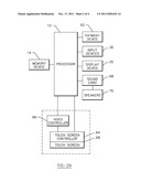 GAMING SYSTEM, GAMING DEVICE AND METHOD FOR A WAGERING GAME USING PLAYER     CREDITS POINTS WAGER diagram and image