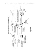 MULTIFUNCTION AUTHENTICATION SYSTEMS diagram and image