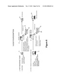 MULTIFUNCTION AUTHENTICATION SYSTEMS diagram and image