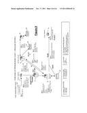 MULTIFUNCTION AUTHENTICATION SYSTEMS diagram and image