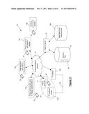 MULTIFUNCTION AUTHENTICATION SYSTEMS diagram and image