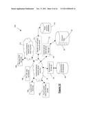 MULTIFUNCTION AUTHENTICATION SYSTEMS diagram and image