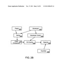 Method and system of monitoring and enhancing development progress of     players diagram and image