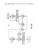 Method and system of monitoring and enhancing development progress of     players diagram and image