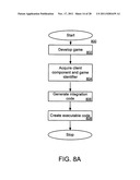 Method and system of monitoring and enhancing development progress of     players diagram and image