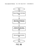 Method and system of monitoring and enhancing development progress of     players diagram and image