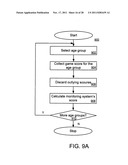 Method and system of monitoring and enhancing development progress of     players diagram and image