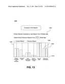 Method and system of monitoring and enhancing development progress of     players diagram and image