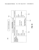 Method and system of monitoring and enhancing development progress of     players diagram and image