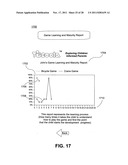 Method and system of monitoring and enhancing development progress of     players diagram and image