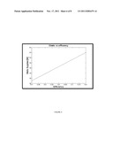 HYBRID TRANSMISSION USING PLANETARY GEARSET FOR MULTIPLE SOURCES OF TORQUE     FOR MARINE, OR TWO WHEELED LAND VEHICLES diagram and image