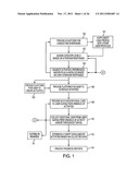 SYSTEMS AND METHODS FOR PROVIDING AUDIO AND VISUAL CUES VIA A PORTABLE     ELECTRONIC DEVICE diagram and image