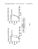 DRUG SELECTION FOR GASTRIC CANCER THERAPY USING ANTIBODY-BASED ARRAYS diagram and image