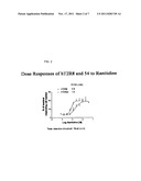 HUMAN T2R RECEPTORS FOR ACETAMINOPHEN, RANITIDINE, STRYCHNINE AND     DENATONIUM AND RELATED ASSAYS FOR IDENTIFYING HUMAN BITTER TASTE     MODULATORS diagram and image