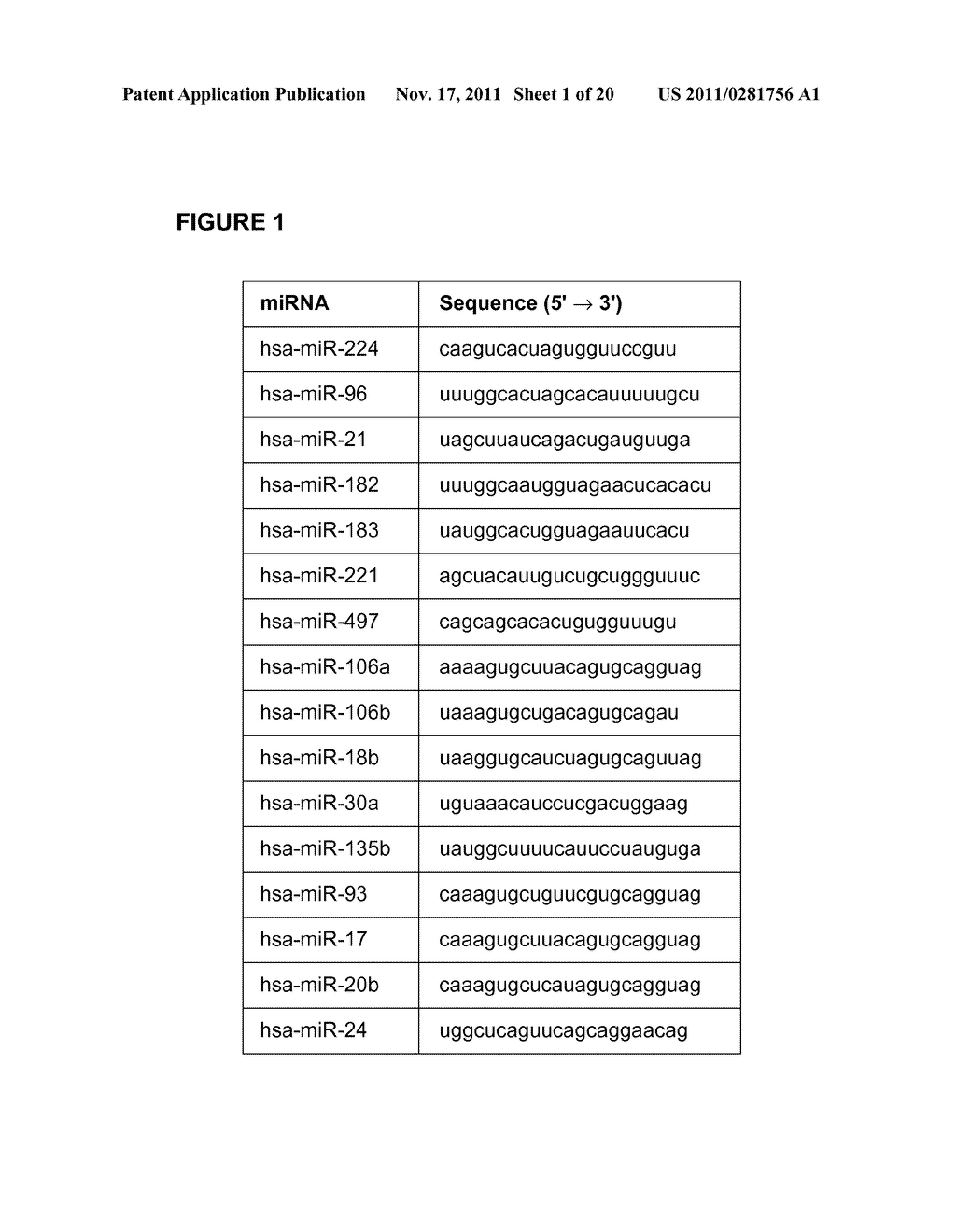 COMPOSITIONS AND METHODS FOR MICRO-RNA EXPRESSION PROFILING OF COLORECTAL     CANCER - diagram, schematic, and image 02