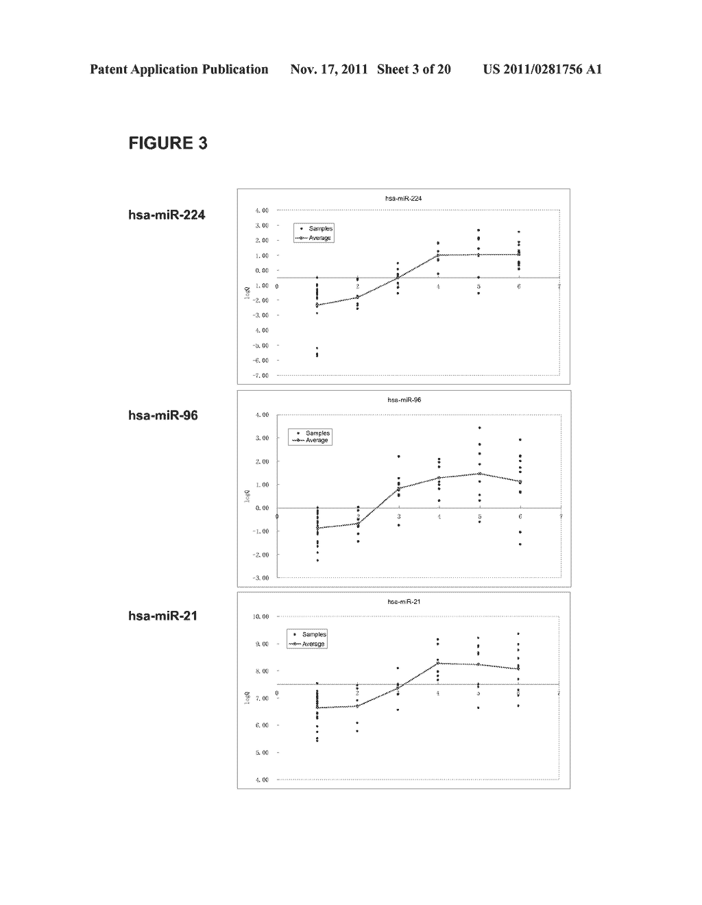 COMPOSITIONS AND METHODS FOR MICRO-RNA EXPRESSION PROFILING OF COLORECTAL     CANCER - diagram, schematic, and image 04