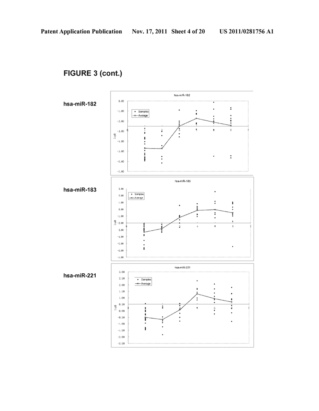 COMPOSITIONS AND METHODS FOR MICRO-RNA EXPRESSION PROFILING OF COLORECTAL     CANCER - diagram, schematic, and image 05