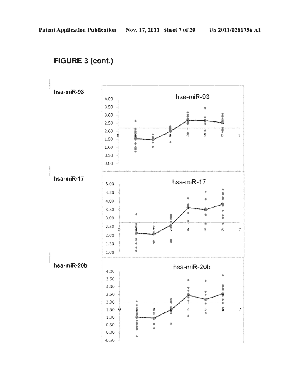 COMPOSITIONS AND METHODS FOR MICRO-RNA EXPRESSION PROFILING OF COLORECTAL     CANCER - diagram, schematic, and image 08