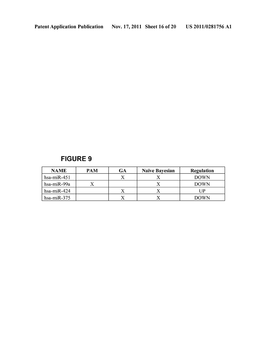 COMPOSITIONS AND METHODS FOR MICRO-RNA EXPRESSION PROFILING OF COLORECTAL     CANCER - diagram, schematic, and image 17