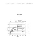 SUPPORTS FOR ASSAYING ANALYTES AND METHODS OF MAKING AND USING THEREOF diagram and image