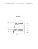 SUPPORTS FOR ASSAYING ANALYTES AND METHODS OF MAKING AND USING THEREOF diagram and image