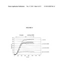 SUPPORTS FOR ASSAYING ANALYTES AND METHODS OF MAKING AND USING THEREOF diagram and image