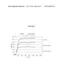 SUPPORTS FOR ASSAYING ANALYTES AND METHODS OF MAKING AND USING THEREOF diagram and image