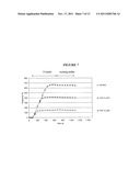 SUPPORTS FOR ASSAYING ANALYTES AND METHODS OF MAKING AND USING THEREOF diagram and image