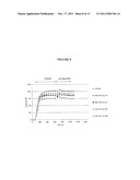 SUPPORTS FOR ASSAYING ANALYTES AND METHODS OF MAKING AND USING THEREOF diagram and image