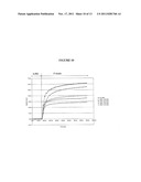 SUPPORTS FOR ASSAYING ANALYTES AND METHODS OF MAKING AND USING THEREOF diagram and image