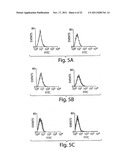 MULTI-CHAIN EUKARYOTIC DISPLAY VECTORS AND USES THEREOF diagram and image