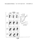 MULTI-CHAIN EUKARYOTIC DISPLAY VECTORS AND USES THEREOF diagram and image