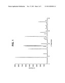 MORPHOLINE COMPOUNDS diagram and image