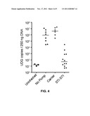 COMPOSITIONS AND METHODS OF USE FOR TYROSINE KINASE INHIBITORS TO TREAT     PATHOGENIC INFECTION diagram and image