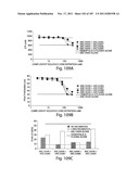 APTAMERS TO TISSUE FACTOR PATHWAY INHIBITOR AND THEIR USE AS BLEEDING     DISORDER THERAPEUTICS diagram and image