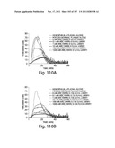 APTAMERS TO TISSUE FACTOR PATHWAY INHIBITOR AND THEIR USE AS BLEEDING     DISORDER THERAPEUTICS diagram and image