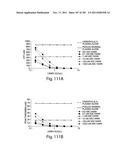 APTAMERS TO TISSUE FACTOR PATHWAY INHIBITOR AND THEIR USE AS BLEEDING     DISORDER THERAPEUTICS diagram and image