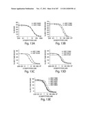 APTAMERS TO TISSUE FACTOR PATHWAY INHIBITOR AND THEIR USE AS BLEEDING     DISORDER THERAPEUTICS diagram and image