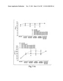 APTAMERS TO TISSUE FACTOR PATHWAY INHIBITOR AND THEIR USE AS BLEEDING     DISORDER THERAPEUTICS diagram and image