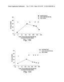 APTAMERS TO TISSUE FACTOR PATHWAY INHIBITOR AND THEIR USE AS BLEEDING     DISORDER THERAPEUTICS diagram and image