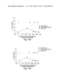 APTAMERS TO TISSUE FACTOR PATHWAY INHIBITOR AND THEIR USE AS BLEEDING     DISORDER THERAPEUTICS diagram and image