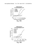 APTAMERS TO TISSUE FACTOR PATHWAY INHIBITOR AND THEIR USE AS BLEEDING     DISORDER THERAPEUTICS diagram and image