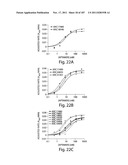 APTAMERS TO TISSUE FACTOR PATHWAY INHIBITOR AND THEIR USE AS BLEEDING     DISORDER THERAPEUTICS diagram and image