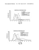 APTAMERS TO TISSUE FACTOR PATHWAY INHIBITOR AND THEIR USE AS BLEEDING     DISORDER THERAPEUTICS diagram and image