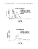 APTAMERS TO TISSUE FACTOR PATHWAY INHIBITOR AND THEIR USE AS BLEEDING     DISORDER THERAPEUTICS diagram and image